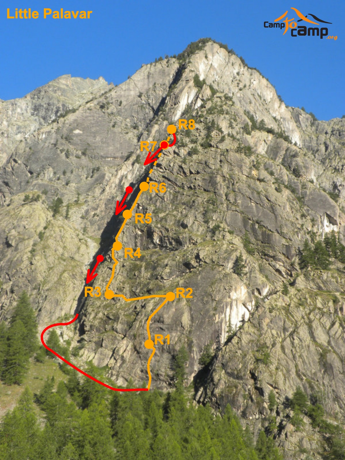 Topo Little Palavar — Première Pointe de Palavar